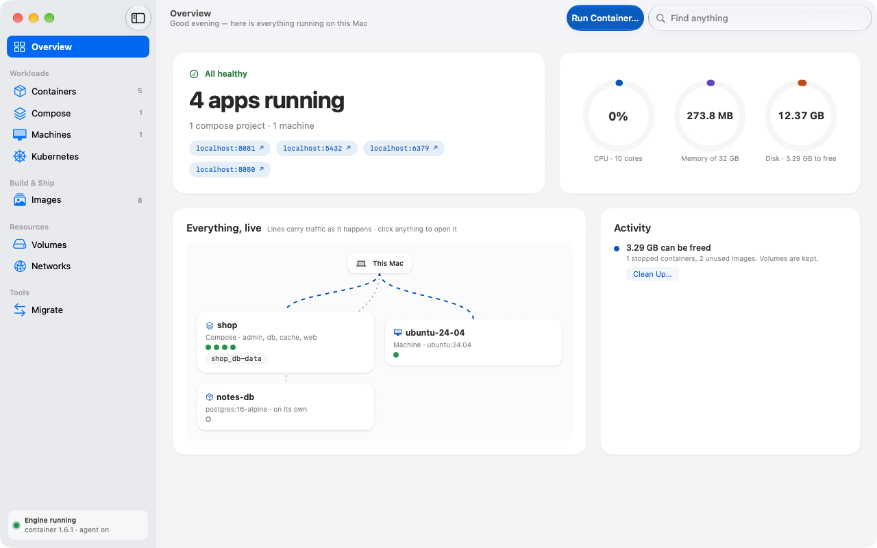 Irekobox Overview: four apps running, a compose project, a Linux machine and a live map of what talks to what